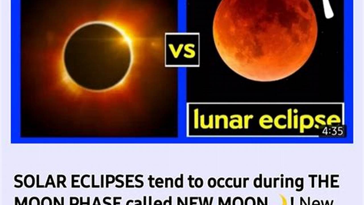 Eclipse 2024 Biblical Meaning Gerri Katinka