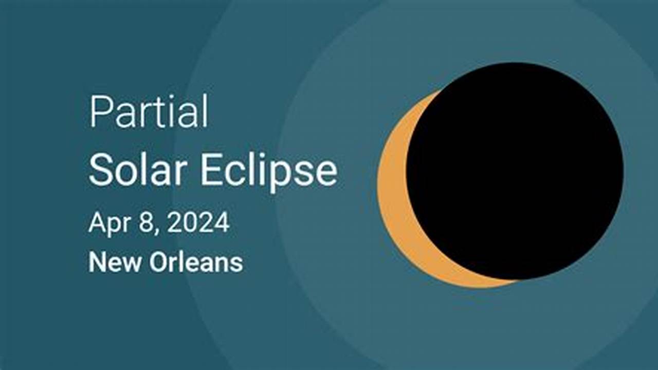 Eclipse 2024 Louisiana