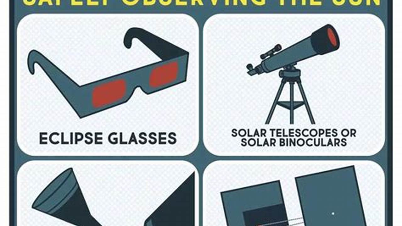 Eclipse 2024 Warnings Ignore