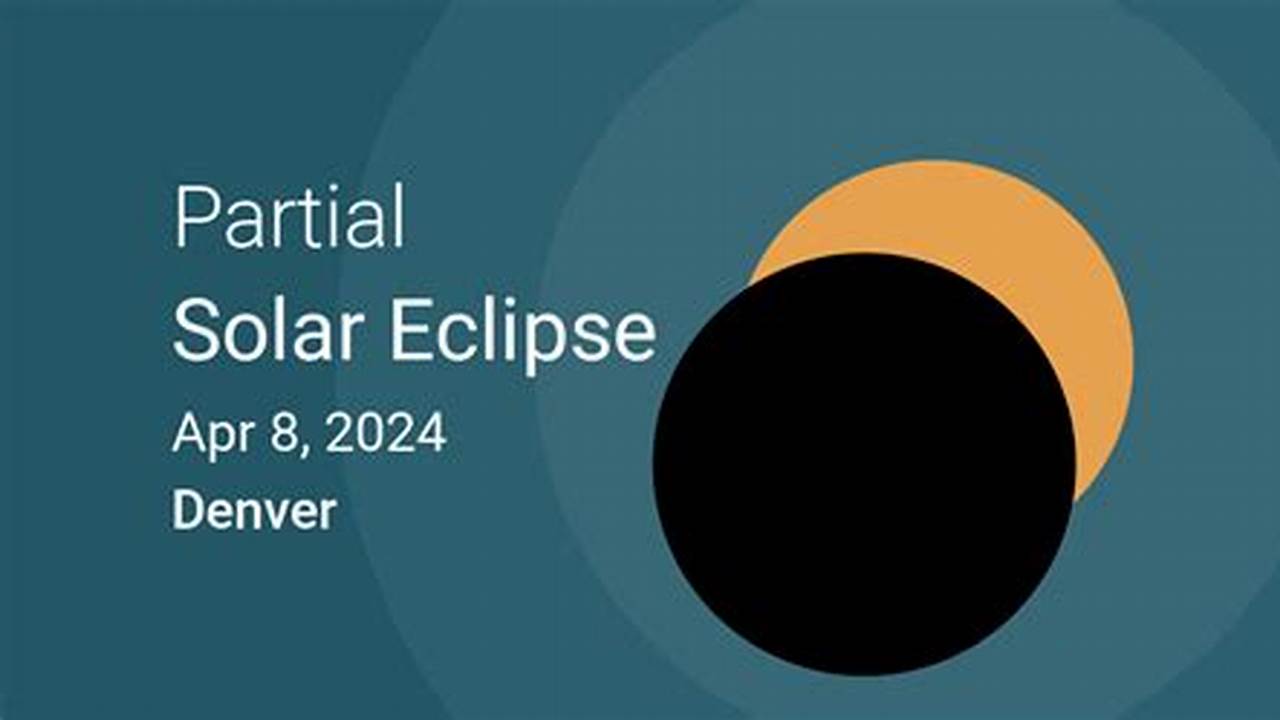 Eclipse Denver 2024