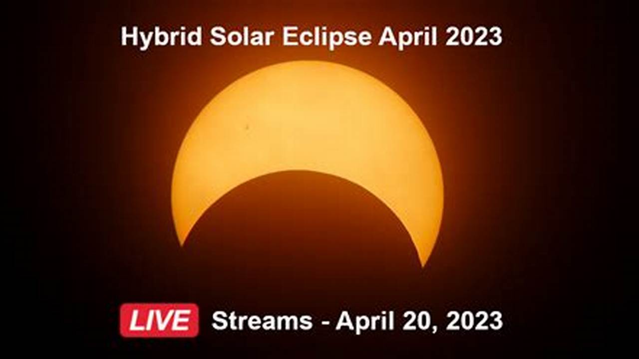 Eclipse Events 2024au