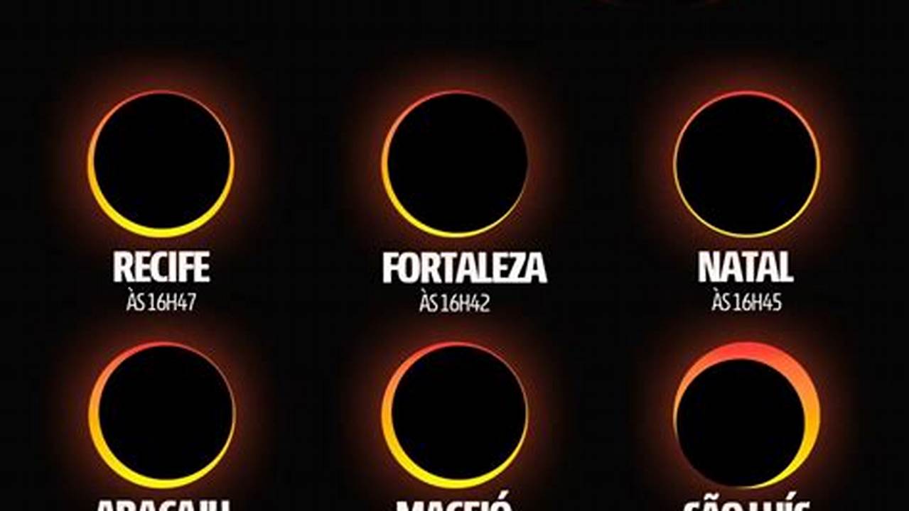 Eclipse Lunar 2024 Brasil Ao Vivo