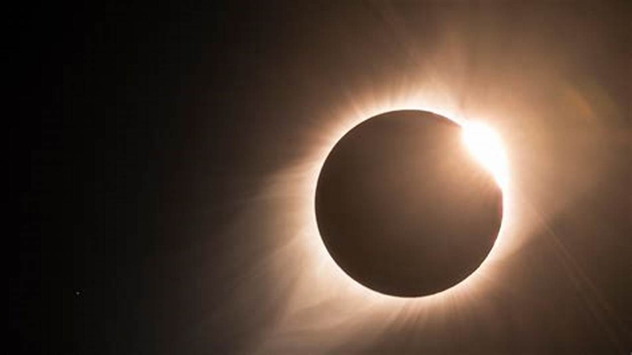 Eclipse Total De Sol 2024 Mexico