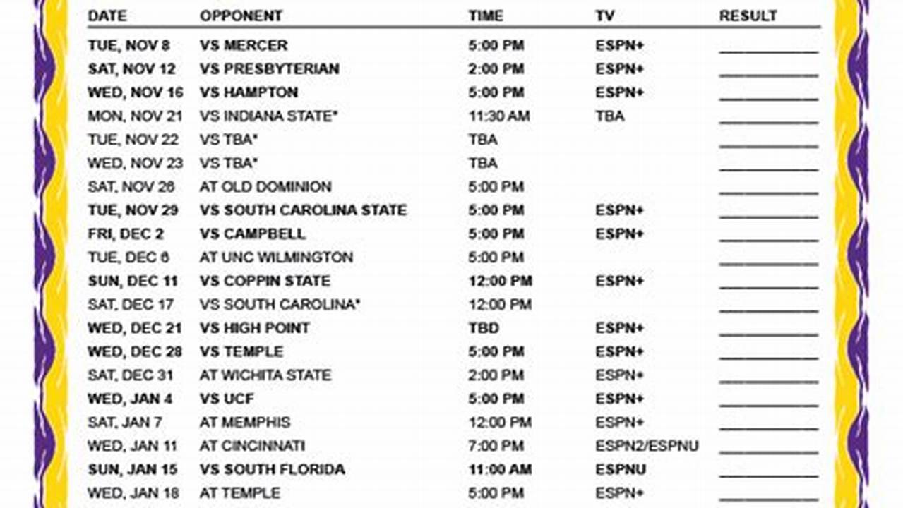 Ecu Football Tv Schedule 2024