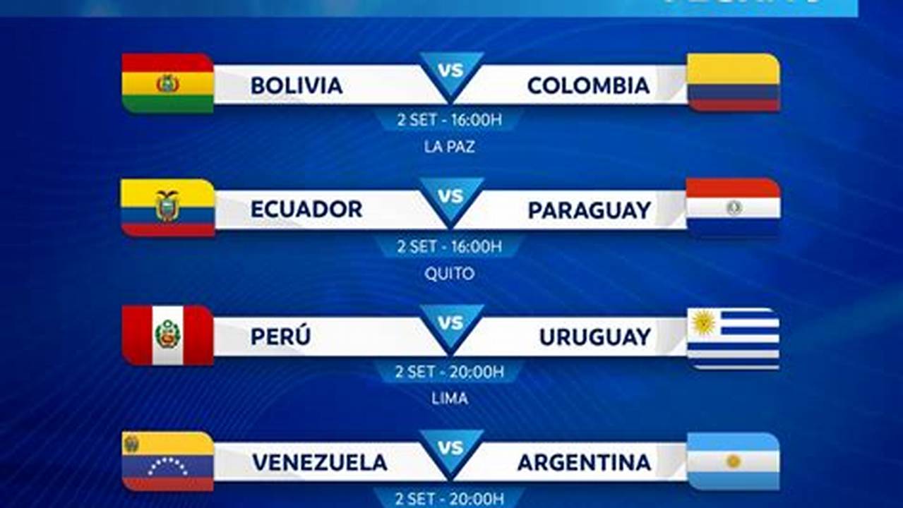 Ecuador Vs Chile 21 Noviembre 2024