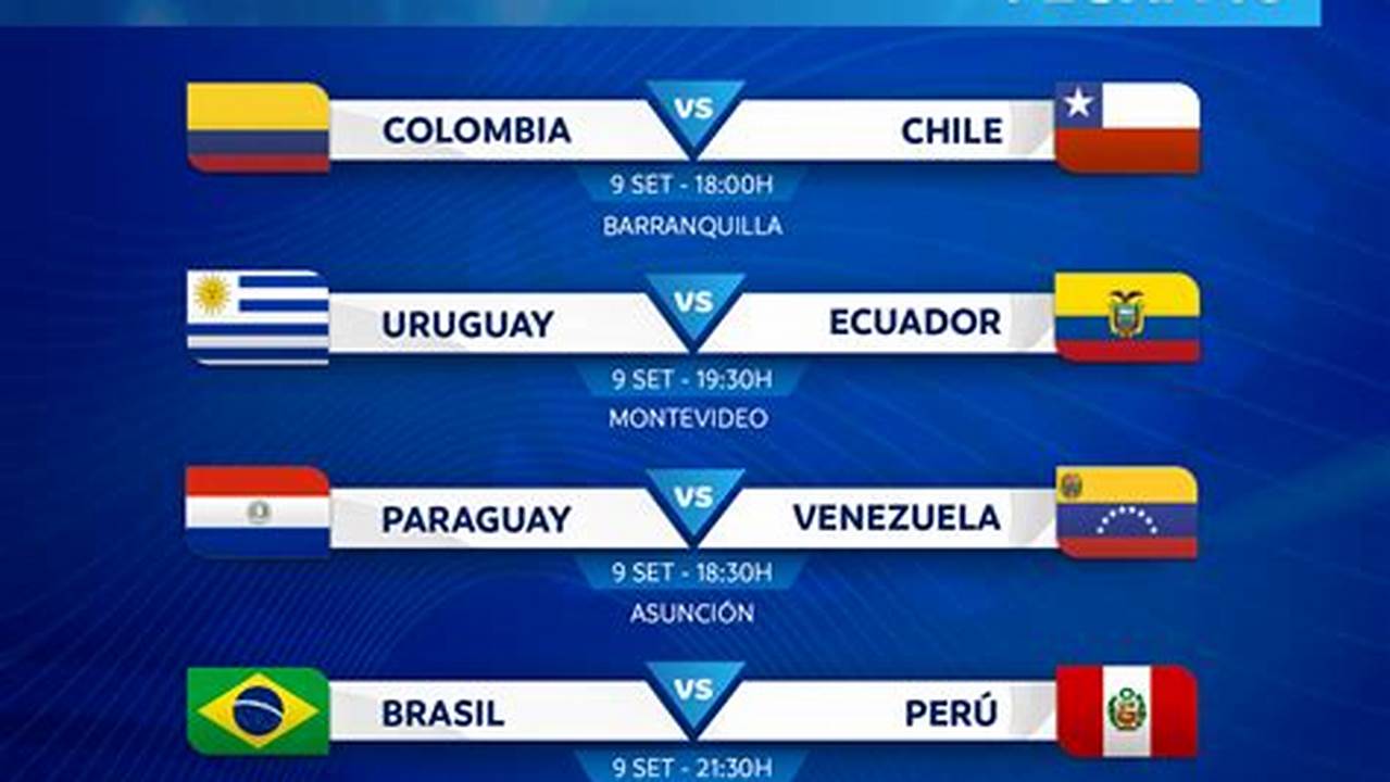 Ecuador Vs Chile Eliminatorias 2024