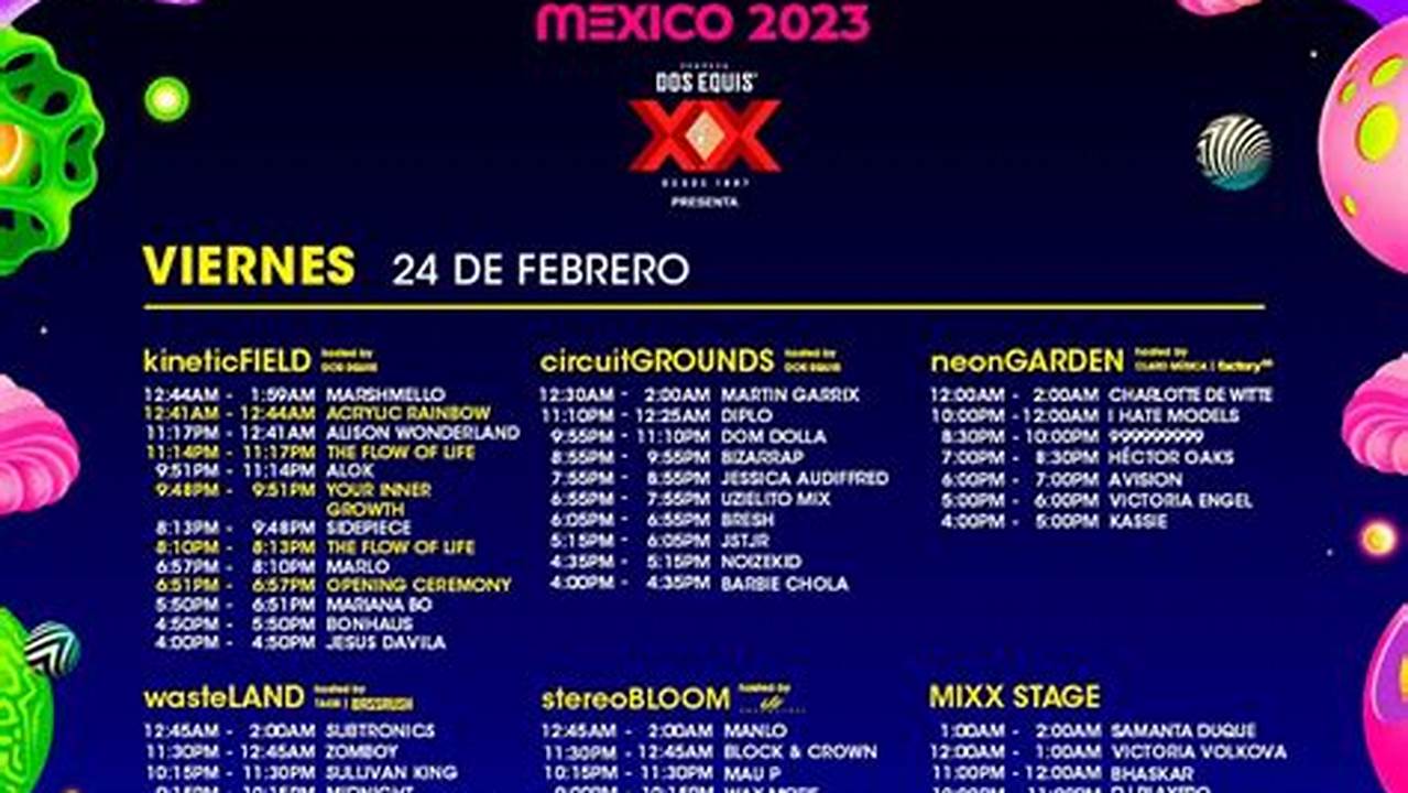 Edc 2024 Mexico Lineup