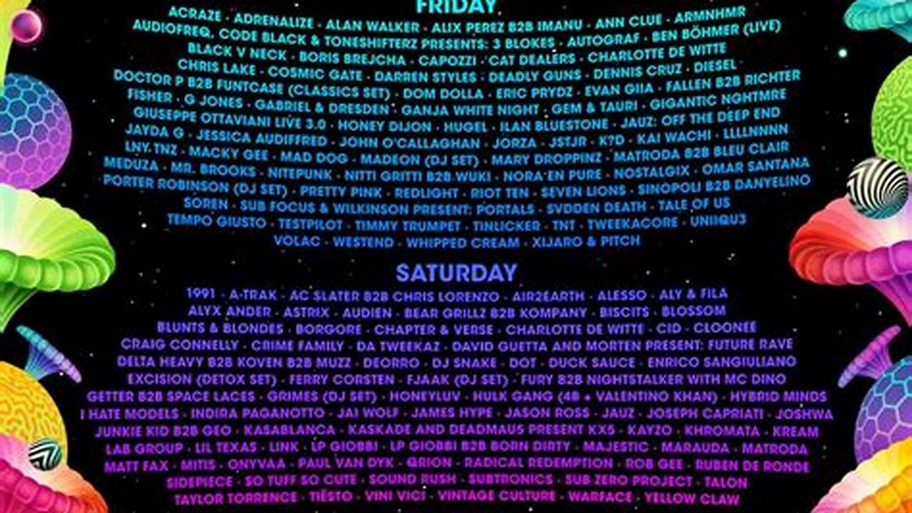 Edc Lineup 2024