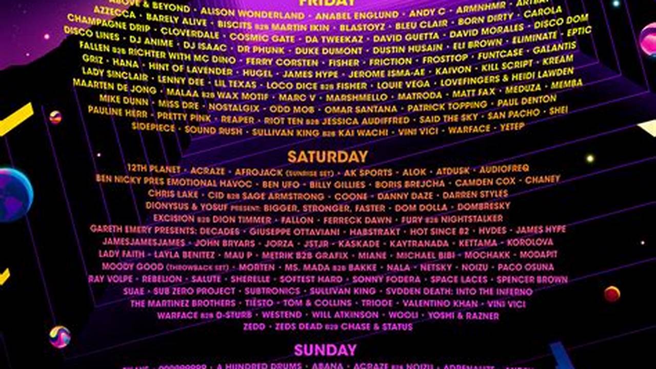 Edc Orlando 2024 Lineup By Day