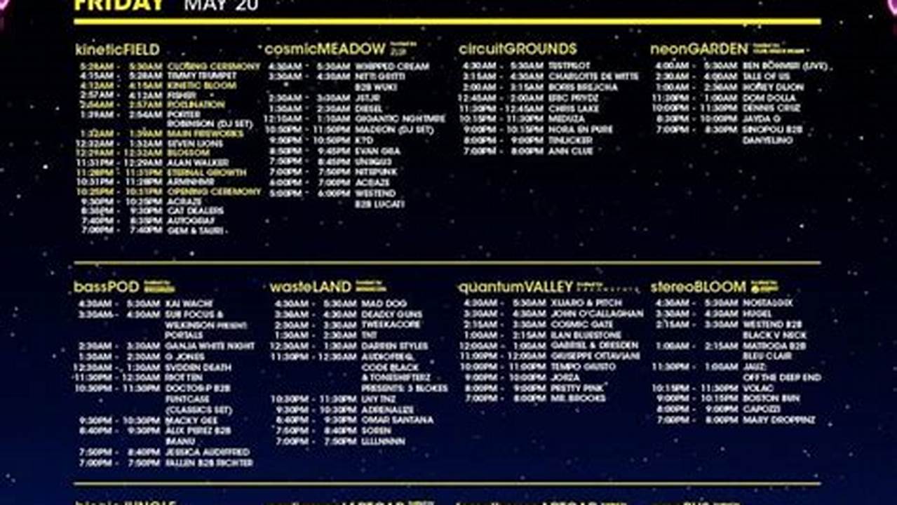 Edc Time Schedule 2024
