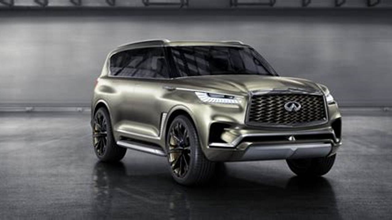 Edmunds Has 217 Pictures Of The 2024 Qx80 In Our 2024 Infiniti Qx80 Photo Gallery., 2024