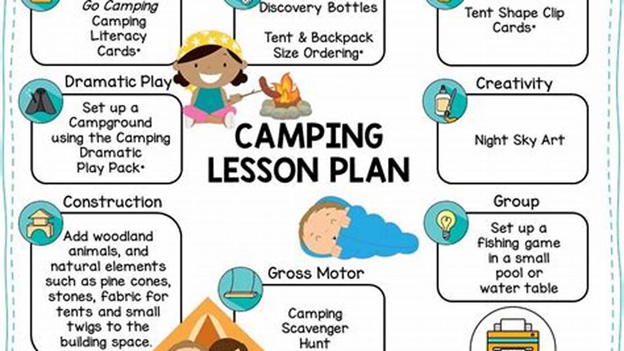 Educational Value, Camping