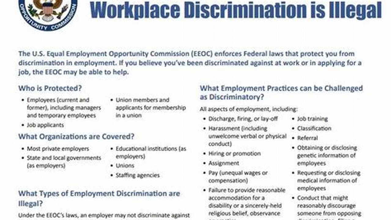 Eeoc Know Your Rights'' Poster 2024