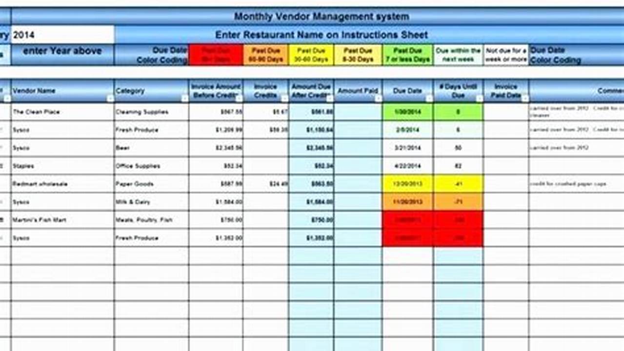 Efficient Excel Templates For Employee Performance Tracking