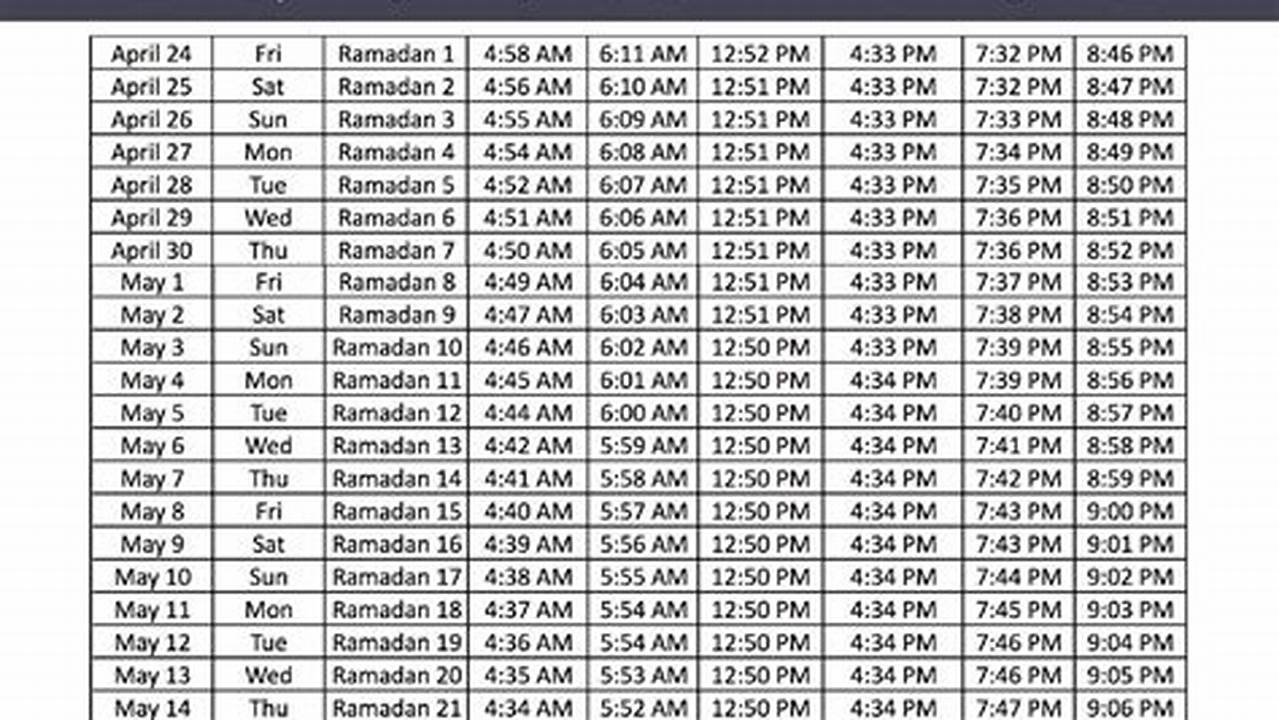 Eid In Boston 2024