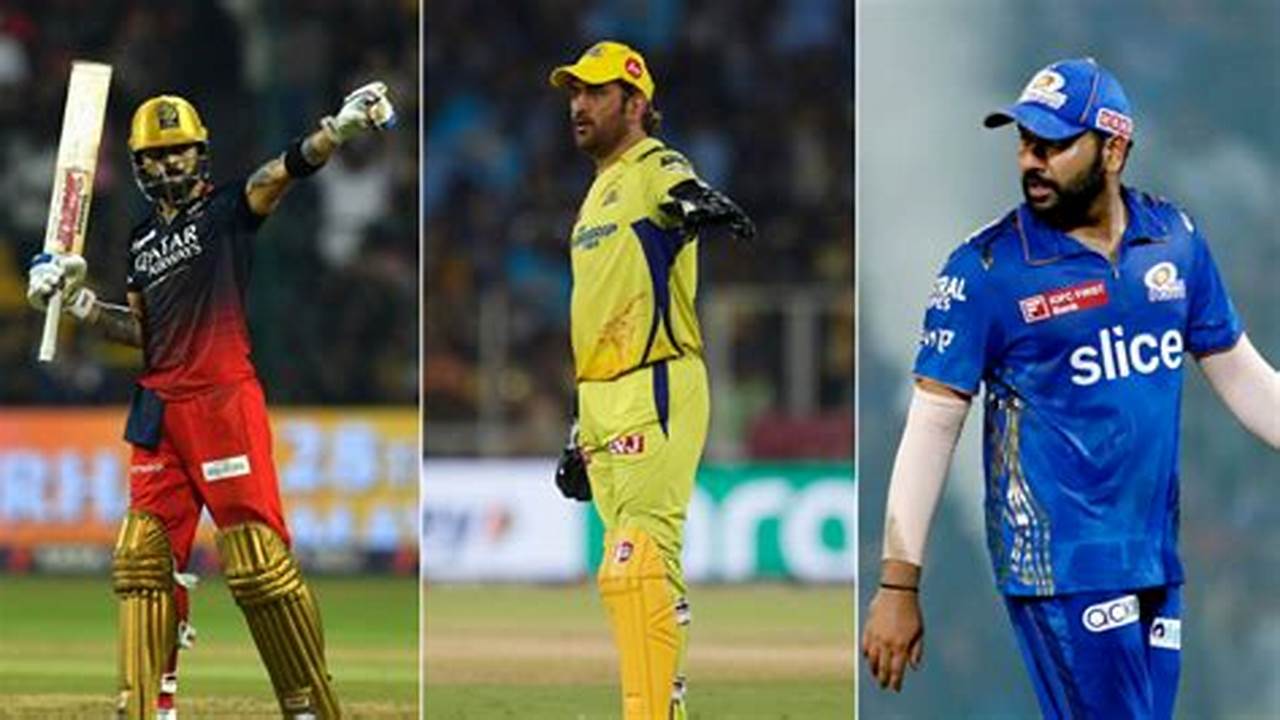 Eight Of The Ten Franchises Acquired Acquired The Maximum Possible Count Of 25 Cricketers Each At The Ipl 2024 Auction, While Kolkata Knight Riders (23) And Rajasthan Royals (22) Did Not., 2024