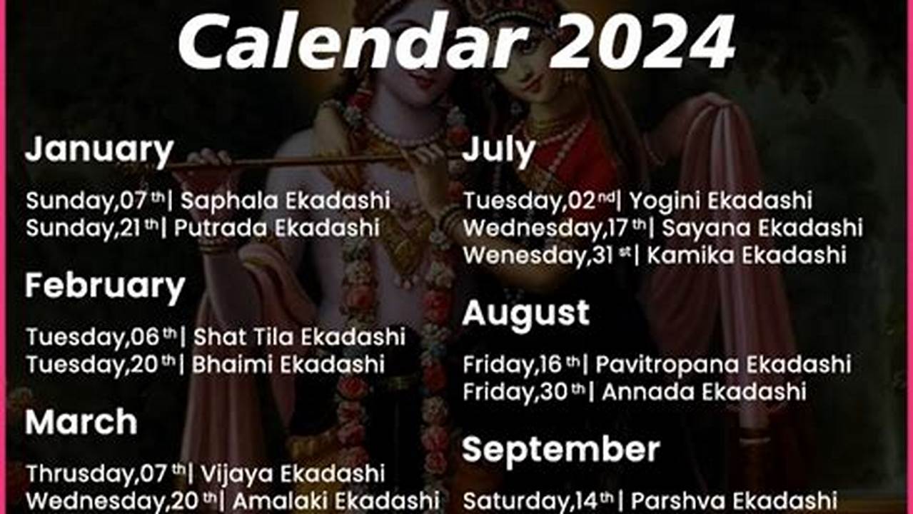 Ekadashi 2024 March Dates