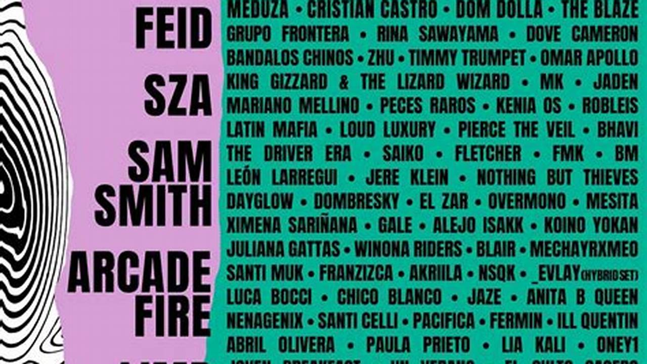 El Lollapalooza Anunció Que Realizará Su Novena Edición En La Argentina Entre El 15 Y 17 De Marzo 2024 En El Hipódromo De San Isidro., 2024