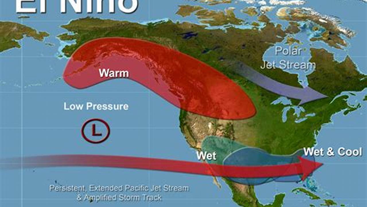 El NiñO 2024 California