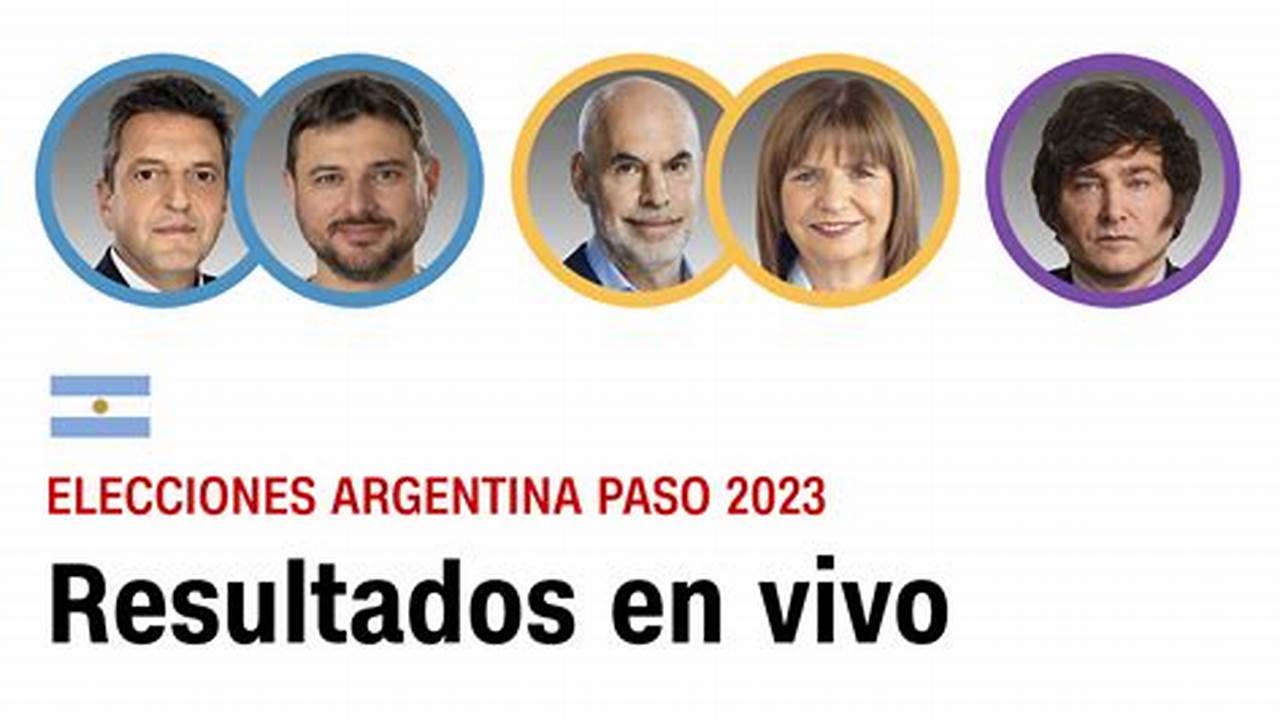 Elecciones Paso Argentina 2024