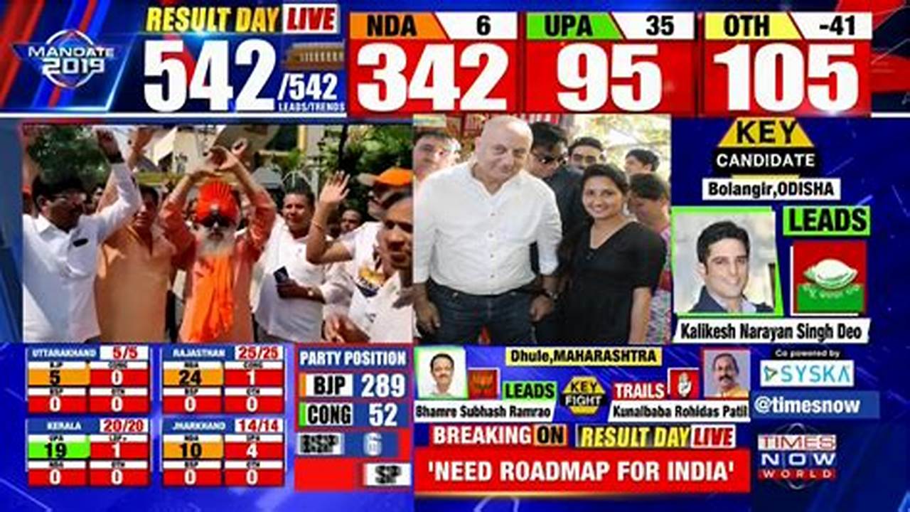 Election 2024 News Report