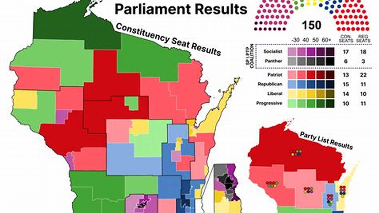 Election Day 2024 Wisconsin Results