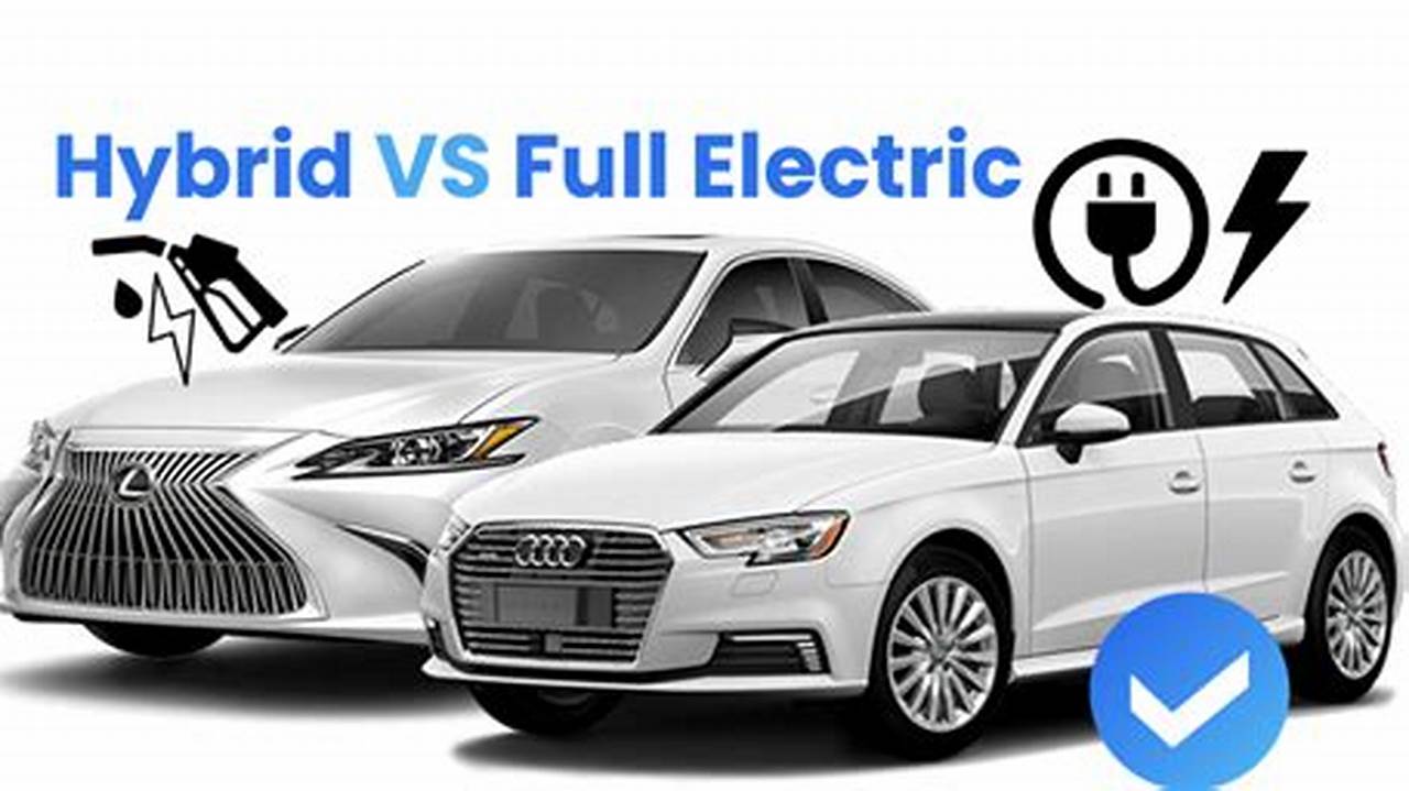 Electric And Hybrid Vehicles Testing Near Me
