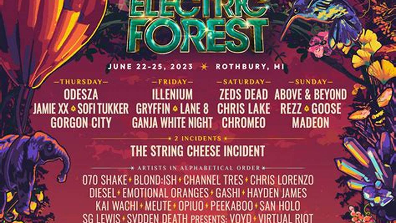 Electric Forest 2024 Line Up