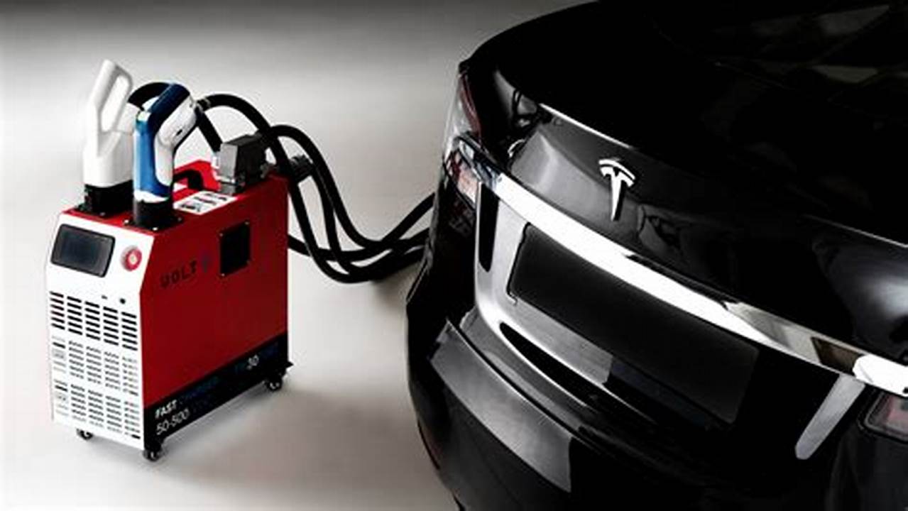 Electric Vehicle Battery Charging Systems Uk