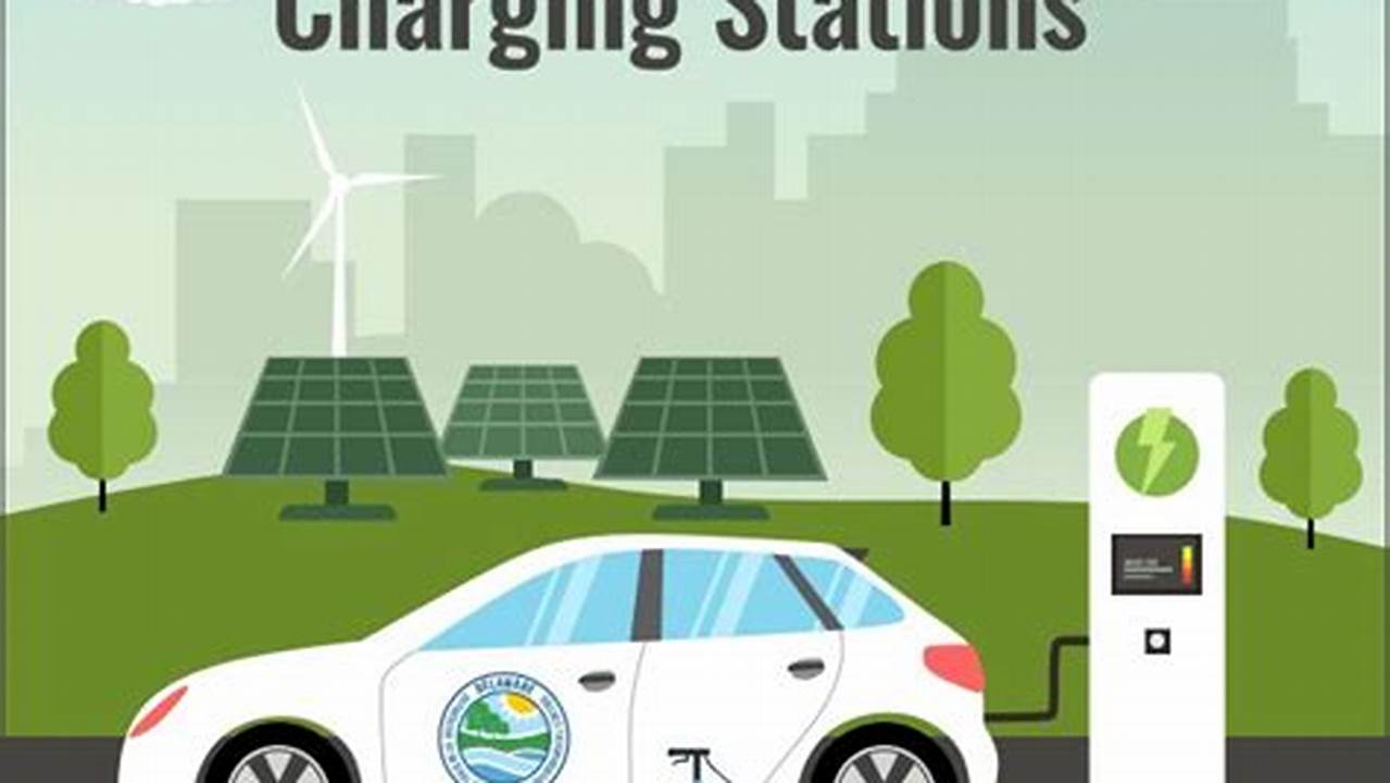 Electric Vehicle Charger Installation Rebates