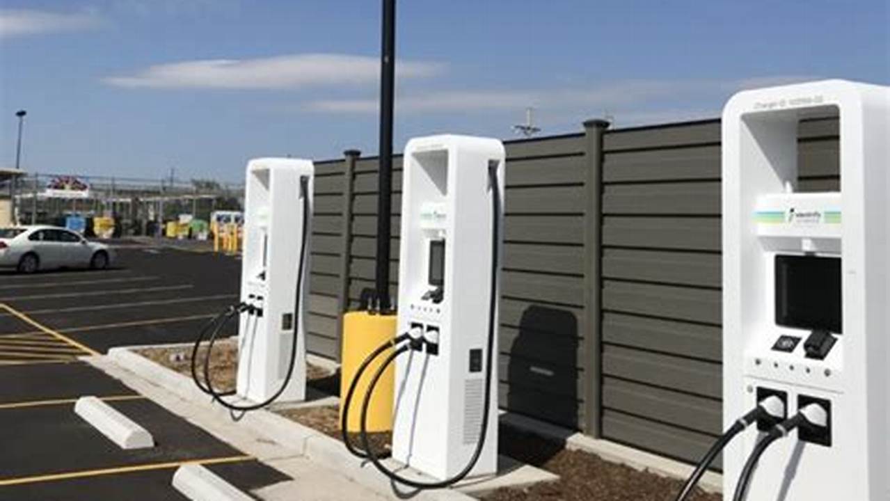 Electric Vehicle Charging Station Hazleton