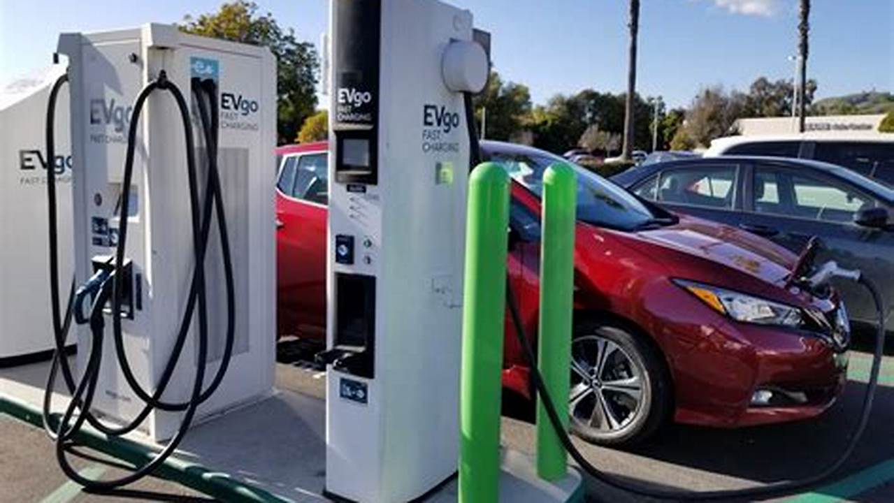 Electric Vehicle Rebates California 2024
