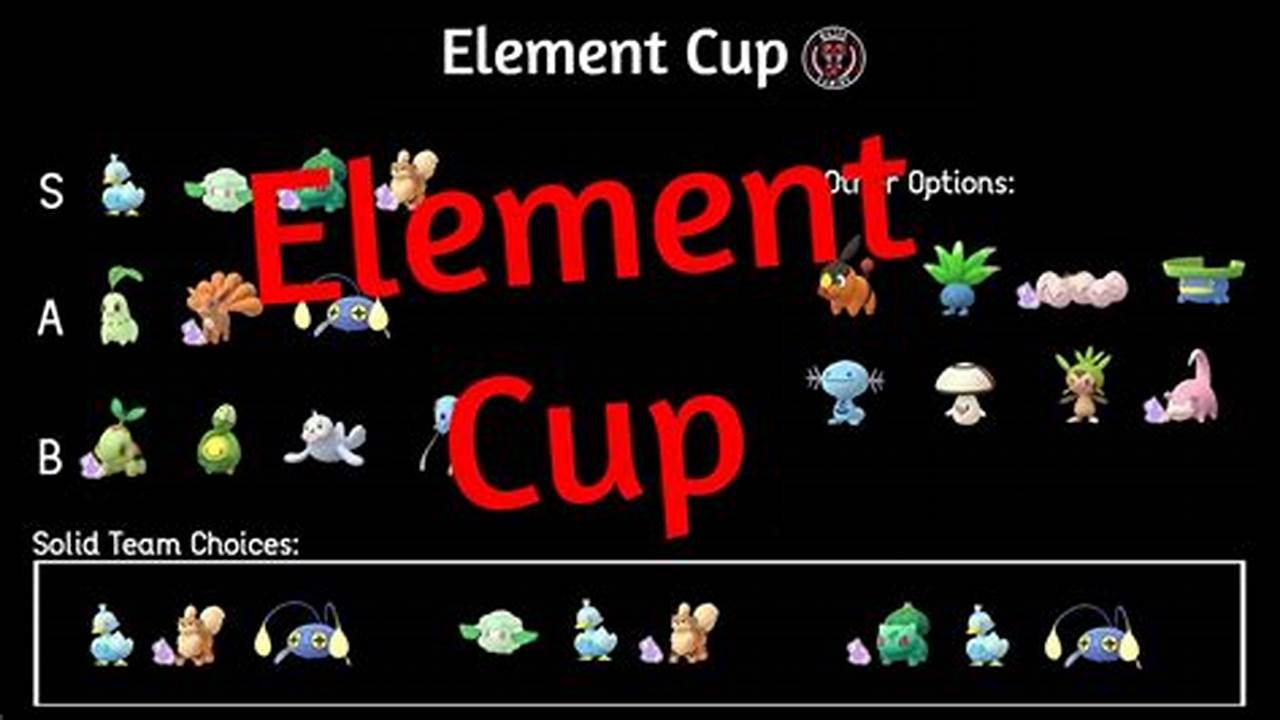 Element Cup Pokemon Go 2024