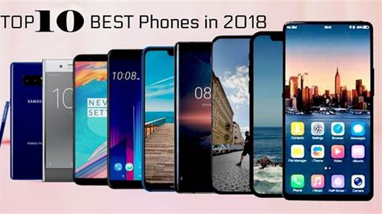Elevate Your Mobile Experience With Our Top 10 Expert Choices For The Best Mobiles In India 2024., 2024