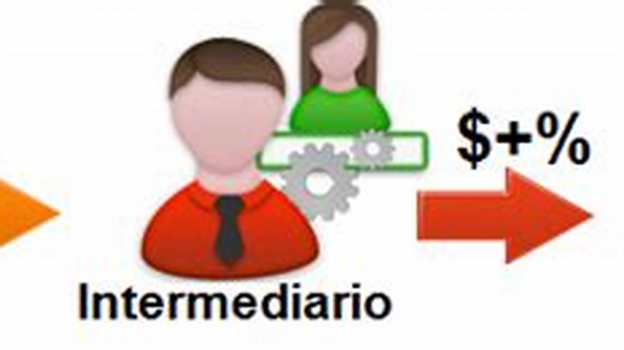 Eliminación De Intermediarios., MX Modelo