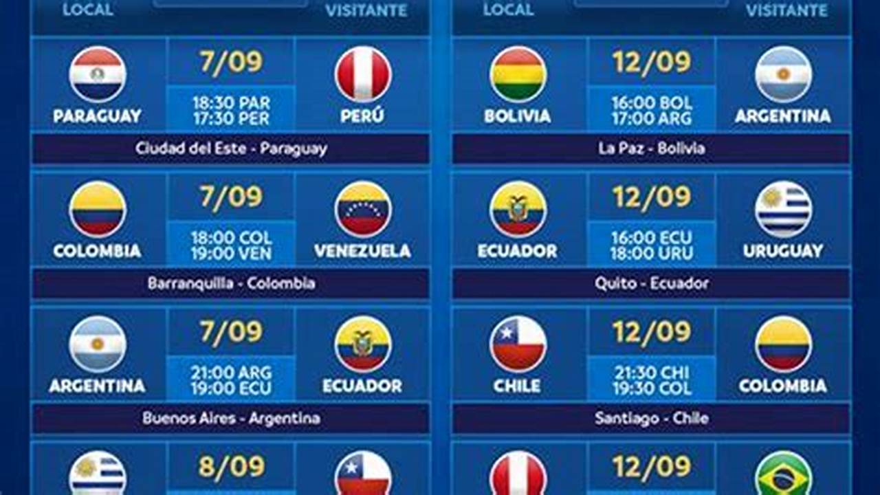 Eliminatorias 2024 Conmebol