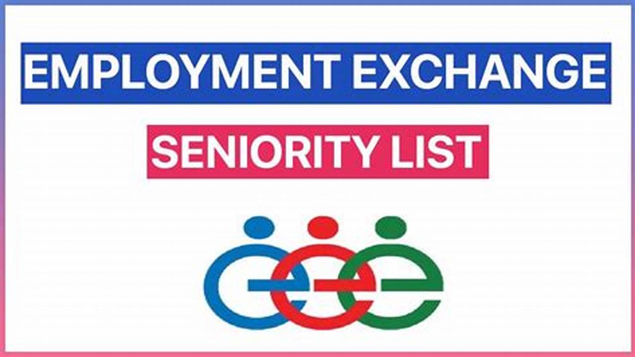 Employment Exchange Seniority List 2024