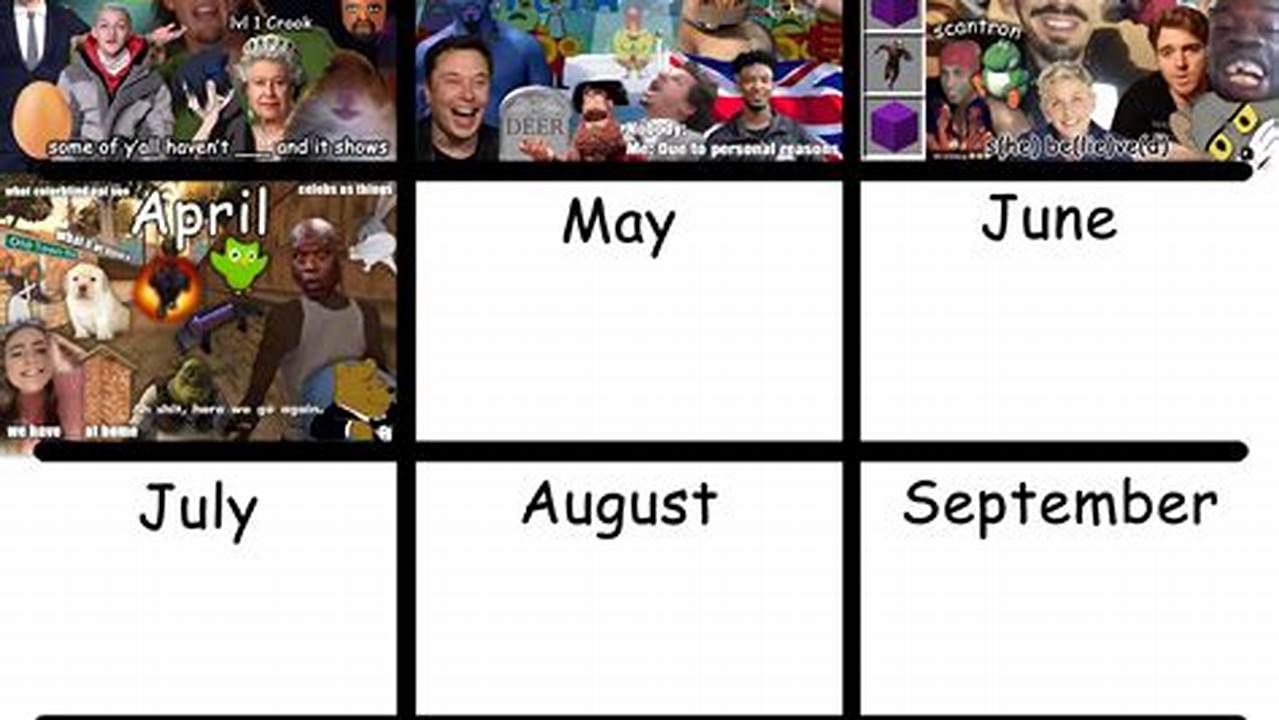 Empty Calendar Meme