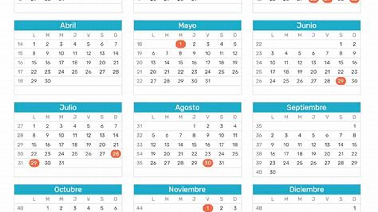 En 2024, Los Feriados Oficiales De Semana Santa En Perú Son Tanto El Jueves (28 De Marzo) Como Viernes Santo (29)., 2024