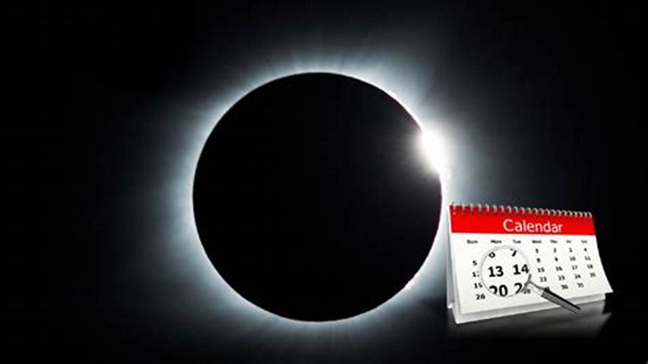 En 2024 Habrá Dos Eclipses Lunares, 2024