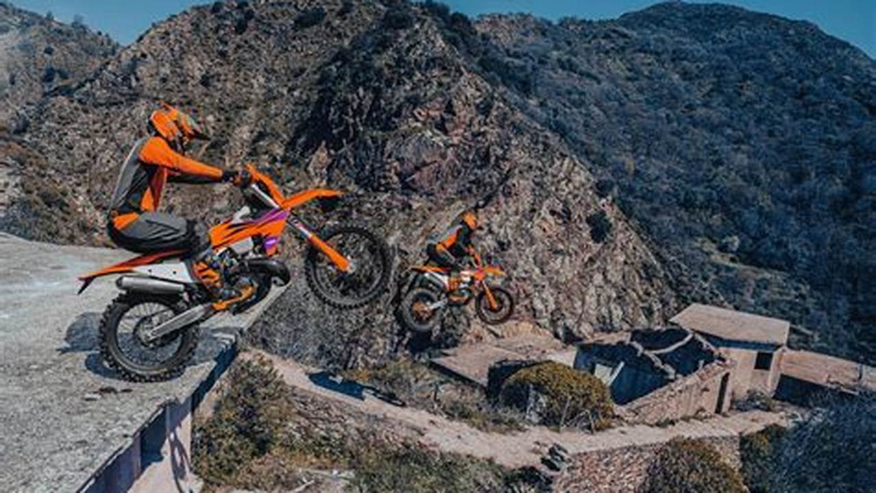 Enduro Live Results Oklahoma 2024