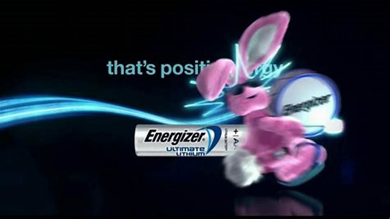 Energizer Commercial 2024