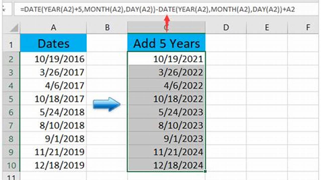 Enter A Start Date And Add Or Subtract Any Number Of Days, Months, Or Years., 2024