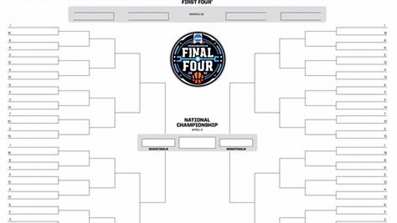 Enter Usa Today&#039;s Ncaa Tournament Bracket Contest For A Chance At $1 Million Prize., 2024