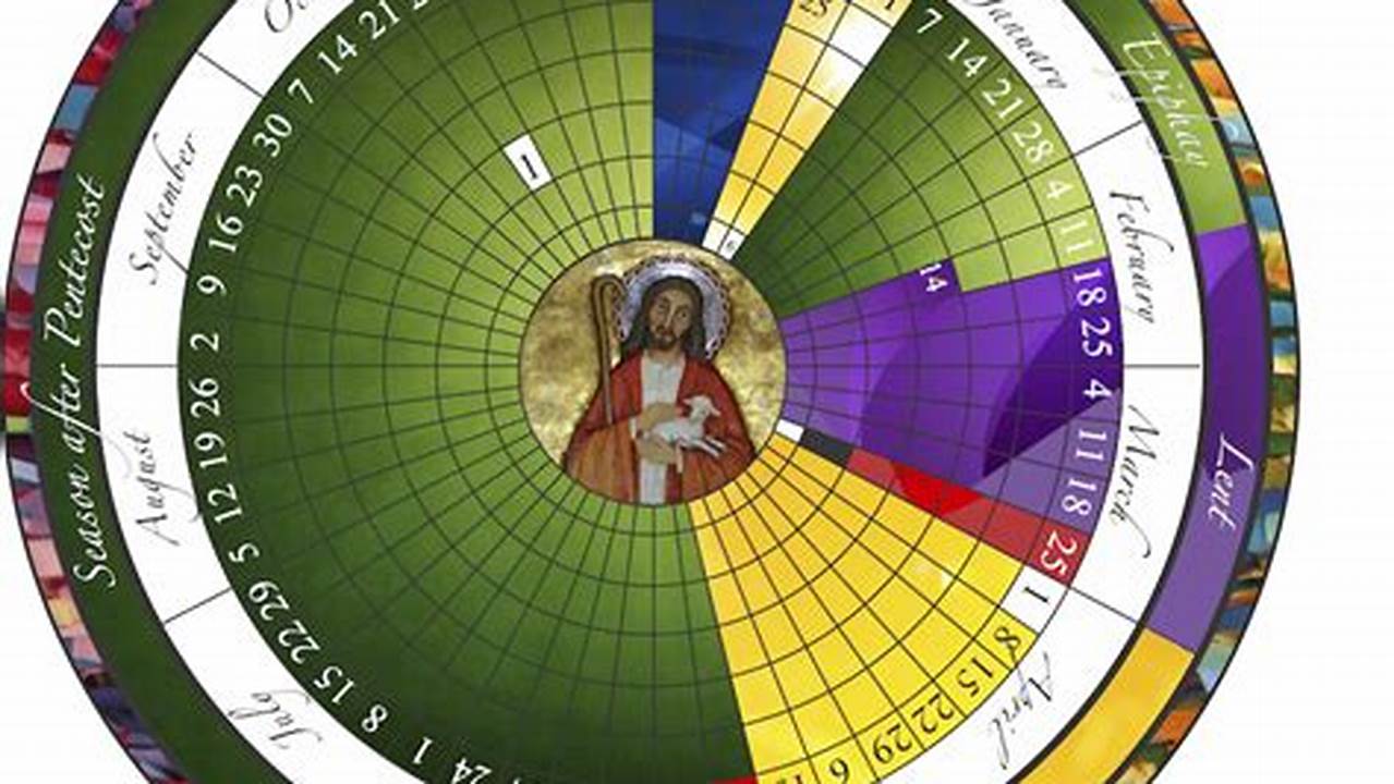 Episcopal Liturgical Colors 2024