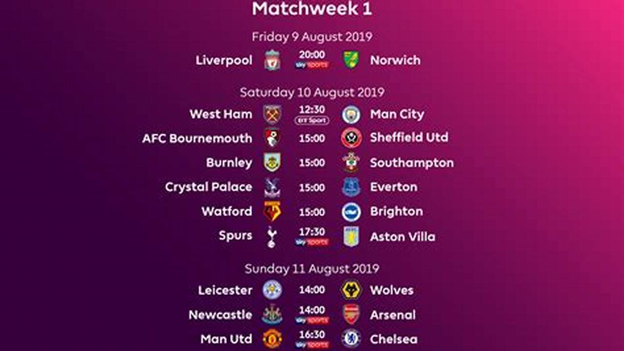 Epl 2024 24 Fixtures