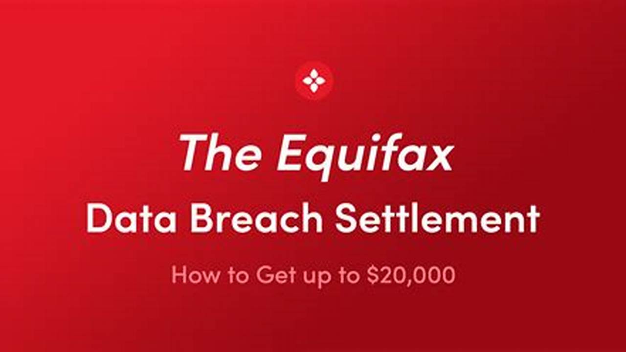 Equifax Data Breach Settlement Extension 2024
