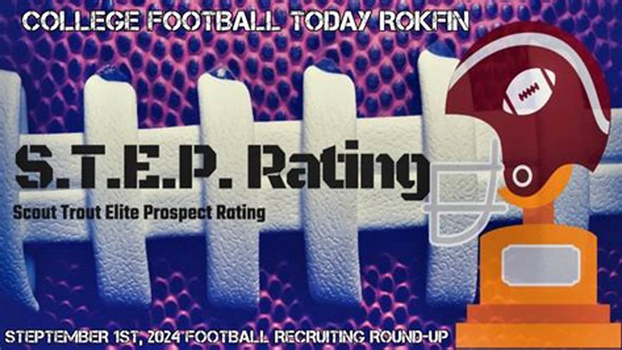 Espn 2024 Football Recruiting Rankings