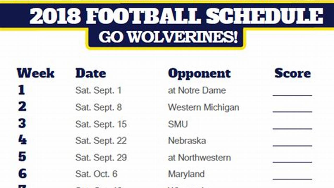 Espn Has The Full 2024 Michigan Wolverines Regular Season Ncaaf Schedule., 2024