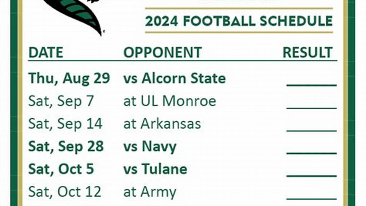 Espn Has The Full 2024 Uab Blazers Regular Season Ncaaf Schedule., 2024